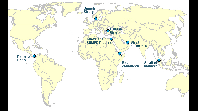 COMMENTARY: SECURITY IN THE TURKISH STRAITS AND THE BLACK SEA