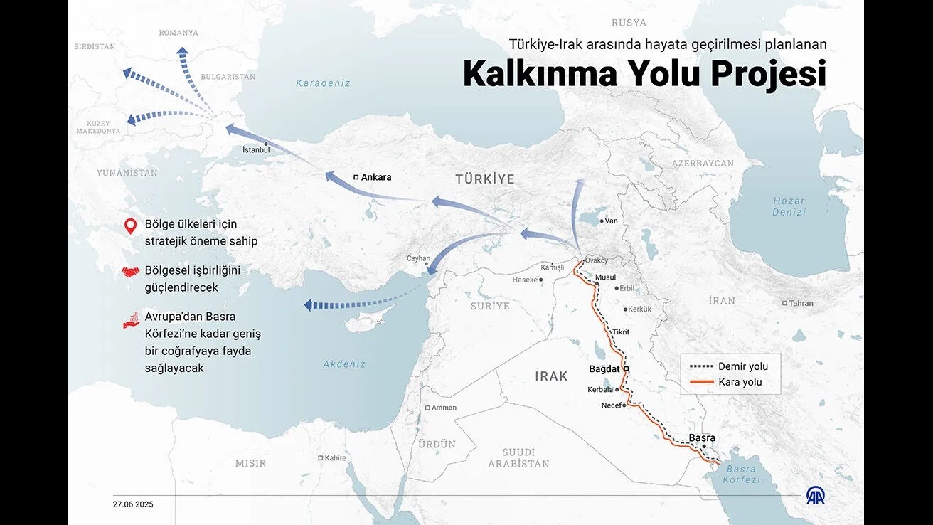 ANALİZ:KALKINMA YOLU PROJESİ&rsquo;NDE SOMUT ADIMLAR ATILDI