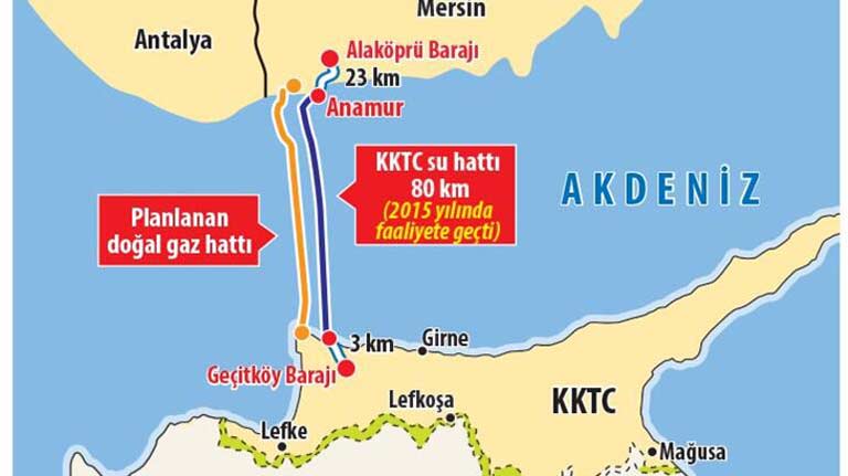 ANALİZ: T&Uuml;RKİYE-KKTC STRATEJİK İŞBİRLİĞİ