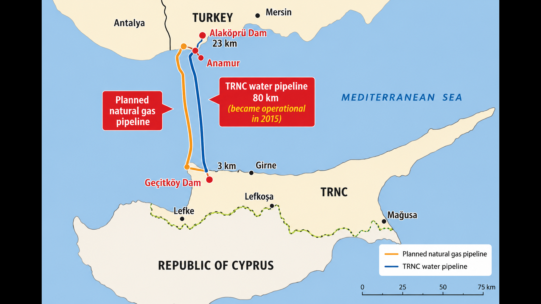 ANALYSIS: T&Uuml;RKİYE-TRNC STRATEGIC COOPERATION