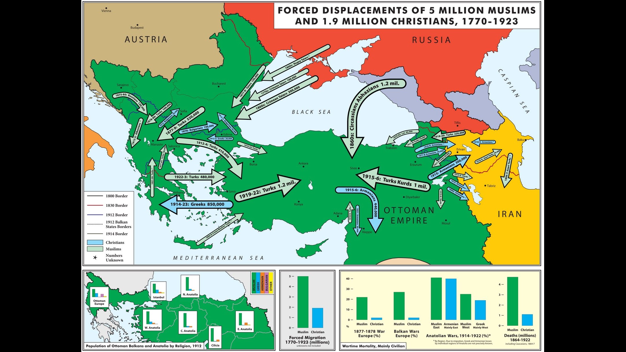 YORUM: YUNANİSTAN VE PONTUS SORUNU: NÜFUS VERİLERİNİN ÇARPITILMASI VE SOYKIRIM İDDİALARI